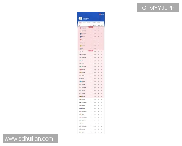 欧冠奖金分配创历史新高冠军将收获12亿欧元奖励